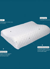 High Quality Standard Size 40x60 (9x11) Knitted Anti Snore Contour Cervical Neck Support Memory Foam Pillow with Washable White Cover - Cotton Home