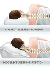 High Quality Standard Size 40x60 (9x11) Knitted Anti Snore Contour Cervical Neck Support Memory Foam Pillow with Washable White Cover - Cotton Home