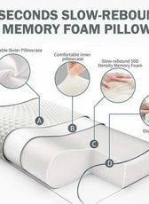 High Quality Standard Size 40x60 (9x11) Knitted Anti Snore Contour Cervical Neck Support Memory Foam Pillow with Washable White Cover - Cotton Home