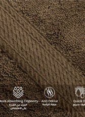 Cotton Face Towel and Hand Towel 12 Piece Set-Soft Feel, Quick Dry, Highly Absorbent Durable Towels - Cotton Home