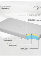 Cot Mattresses, 120 x 60cm Crib Mattress with Extra Thick 10 cm Memory Foam & Removable Washable Cover, Breathable, Anti Allergenic and Water Resistant Toddler Bed Mattress - Cotton Home