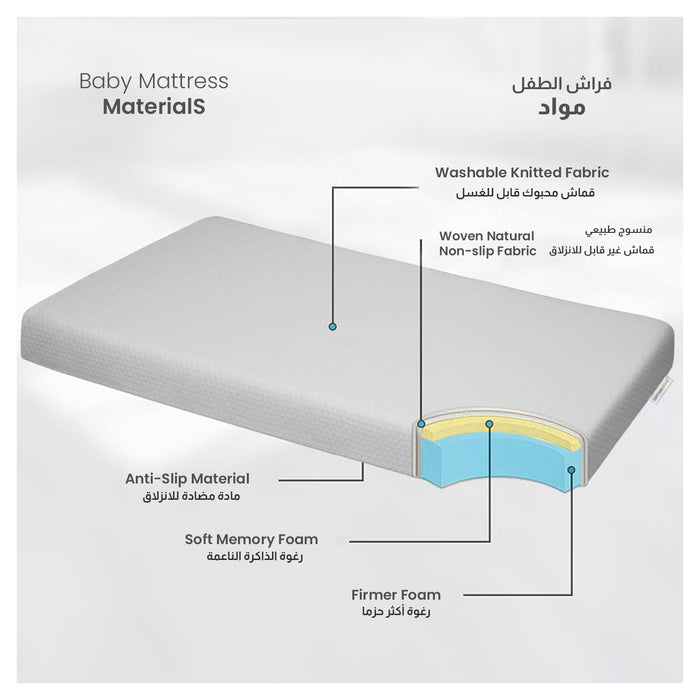 Cot Mattresses, 120 x 60cm Crib Mattress with Extra Thick 10 cm Memory Foam & Removable Washable Cover, Breathable, Anti Allergenic and Water Resistant Toddler Bed Mattress - Cotton Home