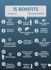 Premium Cotton Weighted Blanket with Glass Beed 6.8kg 150cm x 200cm Grey