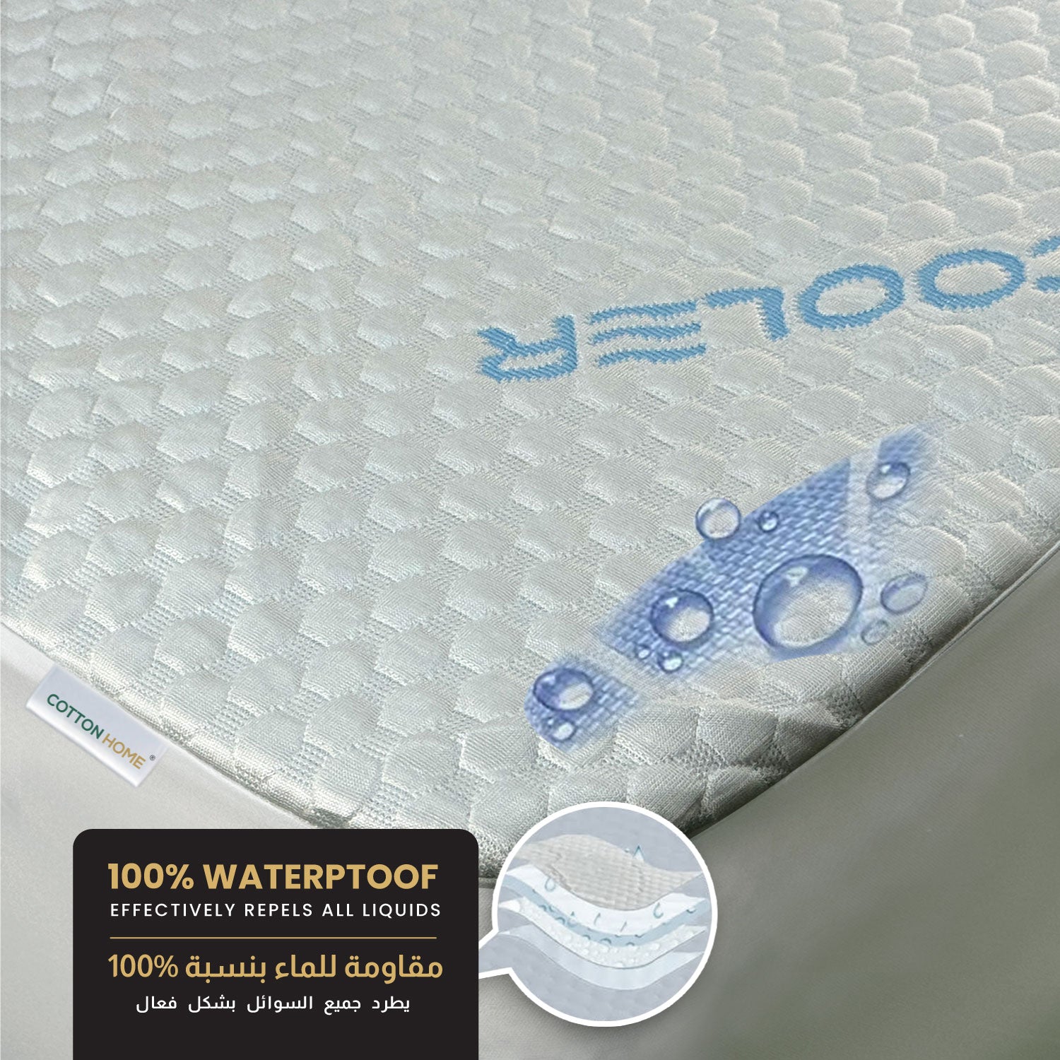 Premium Coolent Mattress Protector 90x200+35CM  Breathable & Waterproof - Cotton Home