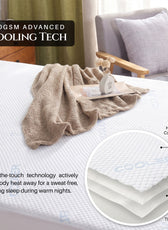Premium Coolent Mattress Protector 90x200+35CM  Breathable & Waterproof