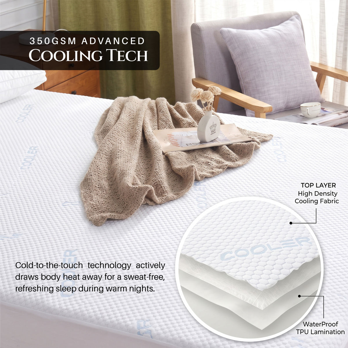 Premium Coolent Mattress Protector 90x200+35CM  Breathable & Waterproof