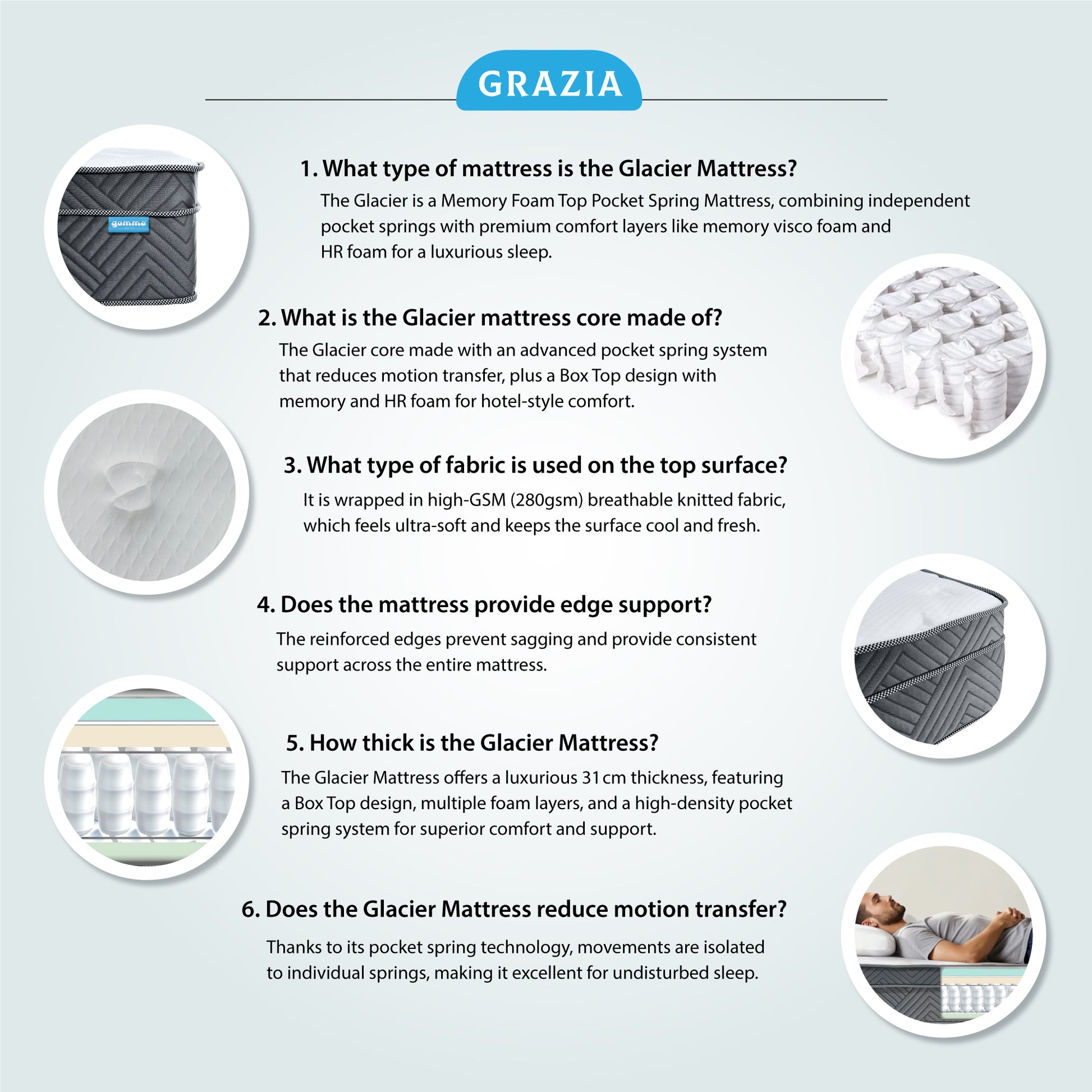 Gummo  Grazia Memory Foam Pocket Spring Mattress