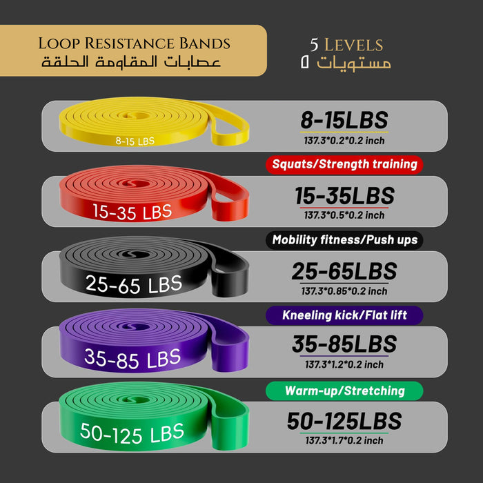 Exercise Resistance Band – Elastic Yoga & Pilates Band for Home Fitness & Strength Training