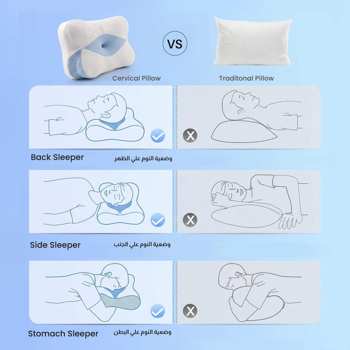 Comfort Ergonomic Contour Memory Foam Pillow 62x41cm