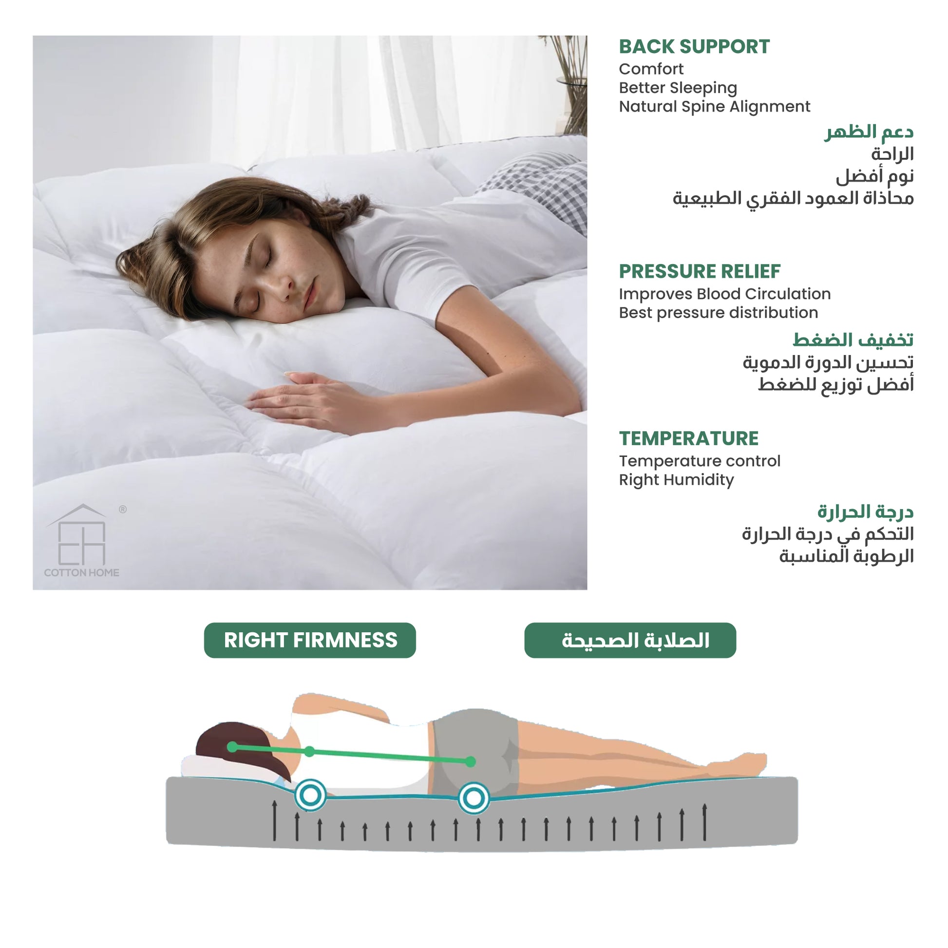 Mattress Topper Extra Thick 200x200+10cm White - Cotton Home