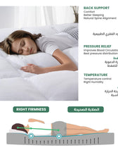 Mattress Topper 8cm White - Cotton Home