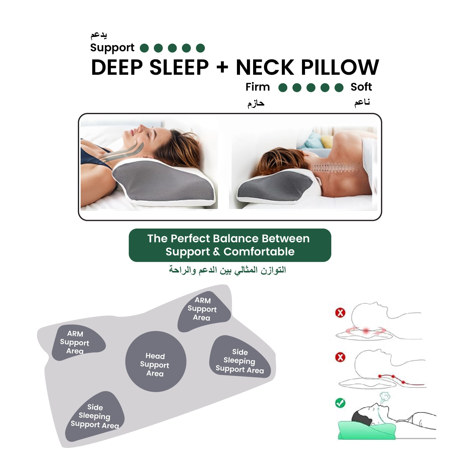 Ergo Memory Foam Pillow with Breathable, Washable Cover 60x40x10cm