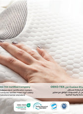 Ergo Memory Foam Pillow with Breathable, Washable Cover 60x40x10cm