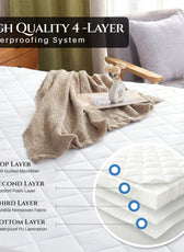 Quilted Thickened Waterproof Double Mattress Protector - 140x200+35cm