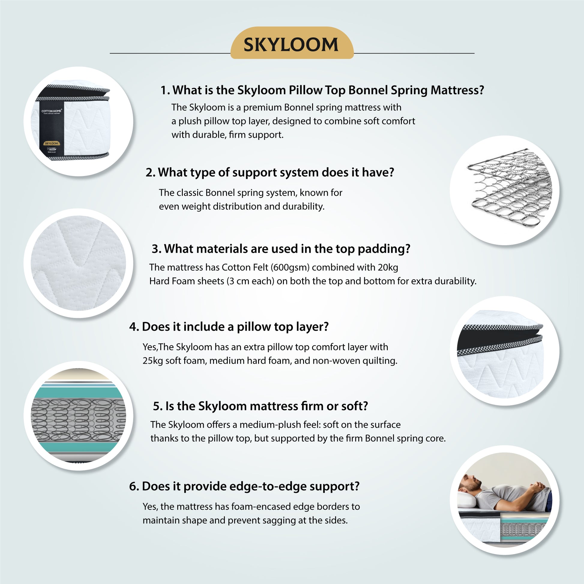 Cotton Home Skyloom Bonnel Spring Pillow Top Mattress