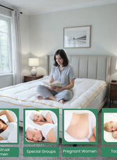 Royal Angler Mattress Topper 200X200 Premium Cotton 300TC with Fitted Sheet Style