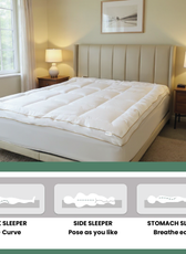 Royal Angler Mattress Topper 200X200 Premium Cotton 300TC with Fitted Sheet Style