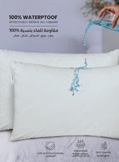 Coral Fleece Waterproof Pillow Protector 50 X 75 CM - 2 Piece, White