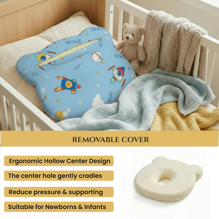 Memory Foam Baby Pillow Pack of 2  Soft Cotton Removable Cover 25x20 cm Blue Green