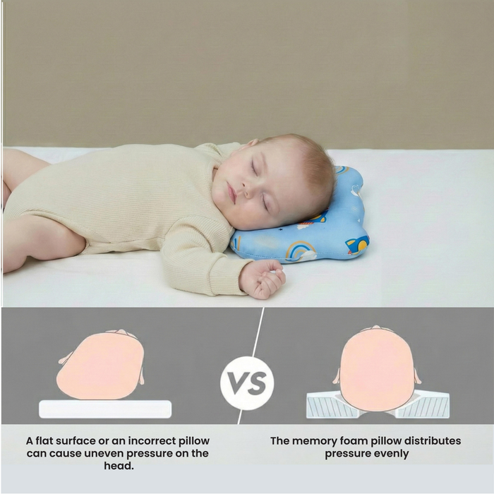 Memory Foam Baby Pillow Pack of 2  Soft Cotton Removable Cover 25x20 cm Blue Green
