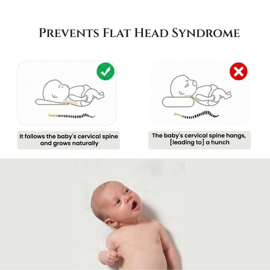 Memory Foam Baby Pillow Pack of 2  Soft Cotton Removable Cover 25x20 cm Blue Green